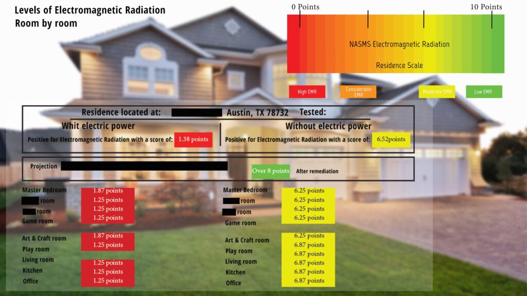 Real Estate house displaying an EMF Home Assessment report